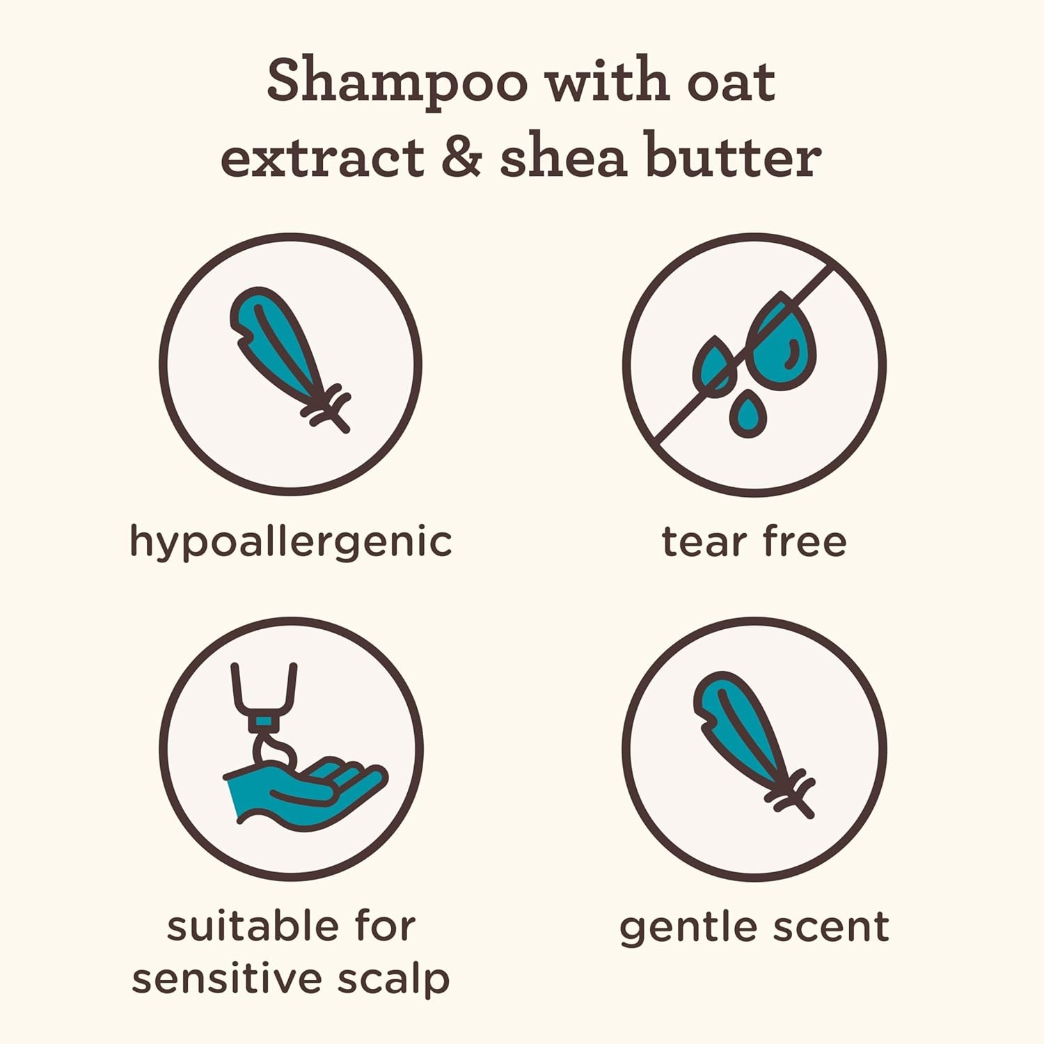 image:imageAveeno Kids Curly amp Coily Hair Shampoo Hydrating Shampoo for Type 3 amp 4 Hair Kids Curly Hair Products suitable for Sensitive Scalps with Oat Extract amp Shea Butter ParabenFree 12 fl ozGentle Scent