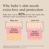 image:imageAveeno Baby Nighttime Calming Comfort Bath Baby Body Wash for Skin amp Hair with Natural Oat Extract Soothing Lavender amp Vanilla Scent TearFree Formula No Added Parabens amp Phthalates 18 Fl Oz18 Fl Oz Pack of 1