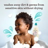 image:imageAveeno Kids Sensitive Skin Face amp Body Wash With Oat Extract 18 fl Oz with Aveeno Sensitive Skin Face amp Body Gel Cream for Kids with Prebiotic Oat 8 oz