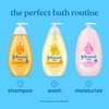image:imageJohnsons Baby HeadToToe 2 in 1 Tear Free Wash amp Shampoo with Aloe Vera and Vitamin B5 Safe and Gentle for Newborns and Delicate Skin Hypoallergenic and pH Balanced 271 Fl OzGentle scent