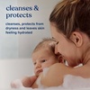 image:imageJohnsons Baby HeadToToe 2 in 1 Tear Free Wash amp Shampoo with Aloe Vera and Vitamin B5 Safe and Gentle for Newborns and Delicate Skin Hypoallergenic and pH Balanced 271 Fl OzGentle scent