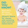 image:imageJohnsons Baby HeadToToe 2 in 1 Tear Free Wash amp Shampoo with Aloe Vera and Vitamin B5 Safe and Gentle for Newborns and Delicate Skin Hypoallergenic and pH Balanced 271 Fl OzGentle scent