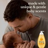 image:imageJohnsons Baby Shampoo with Aloe Vera amp Vitamin B5 Tear Free Newborn Essentials No added Parabens amp Sulfates Hypoallergenic Baby Essentials 203 fl ozFresh
