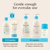 image:imageAveeno Baby Essential Skincare Gift Set 5Piece Collection
