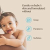 image:imageAveeno Baby Essential Skincare Gift Set 5Piece Collection